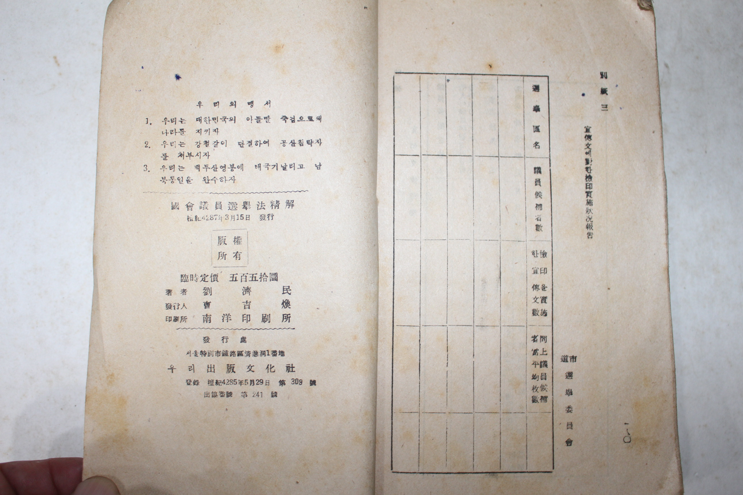 1954년 국회의원선거법정해