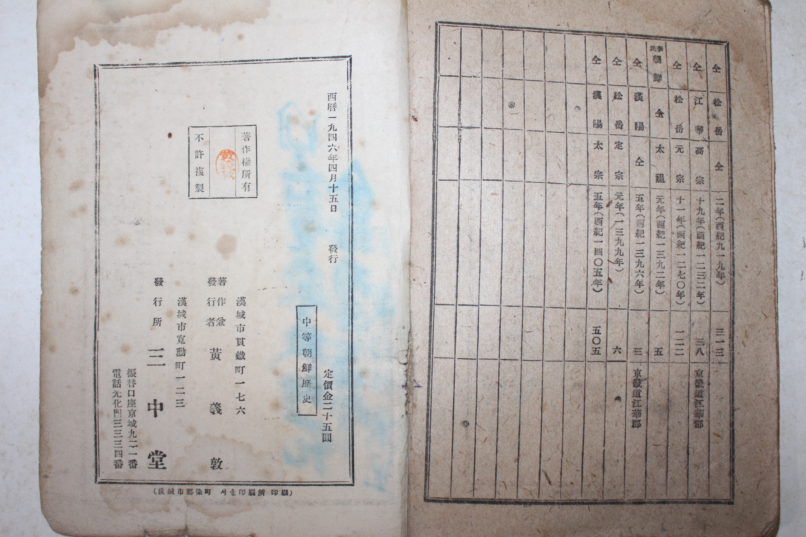 1946년 황의돈(黃義敦) 증정 중등조선역사(中等朝鮮歷史)