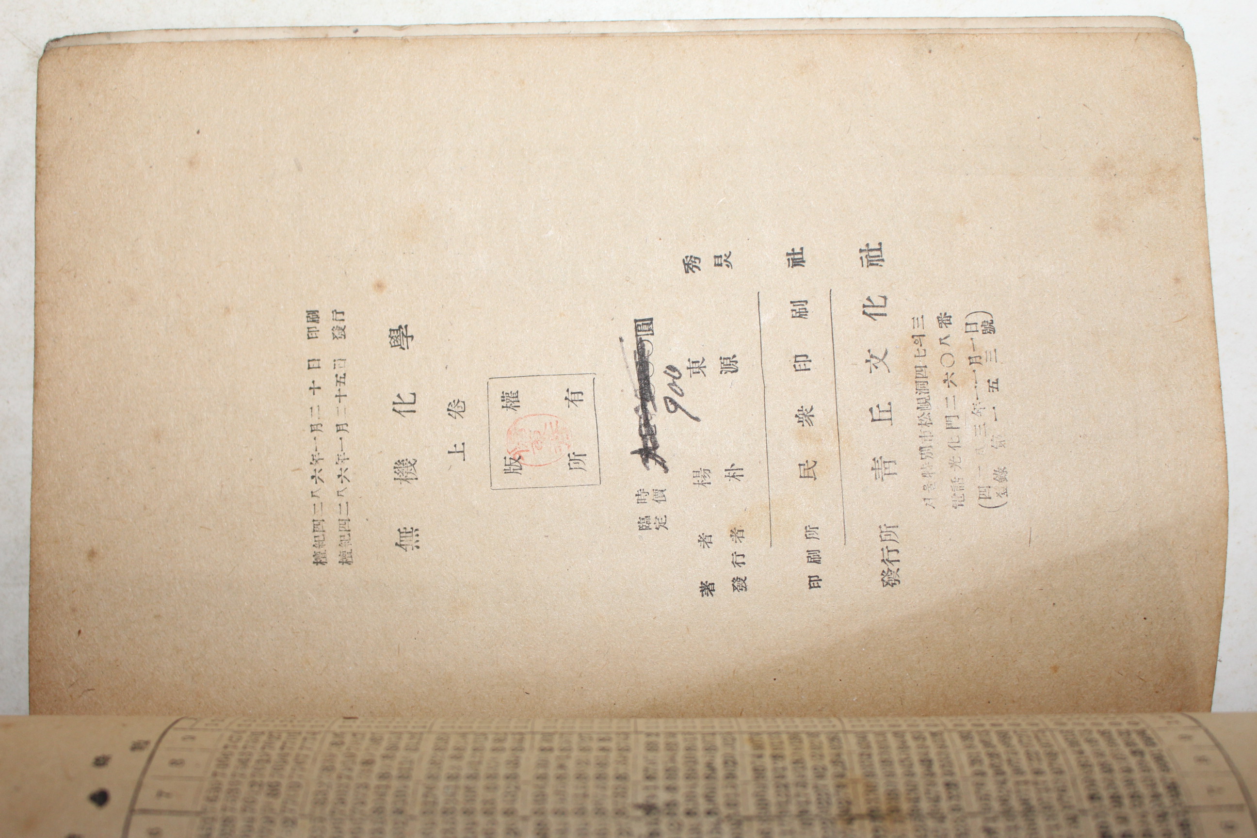 1953년 양동수 무기화학 상권