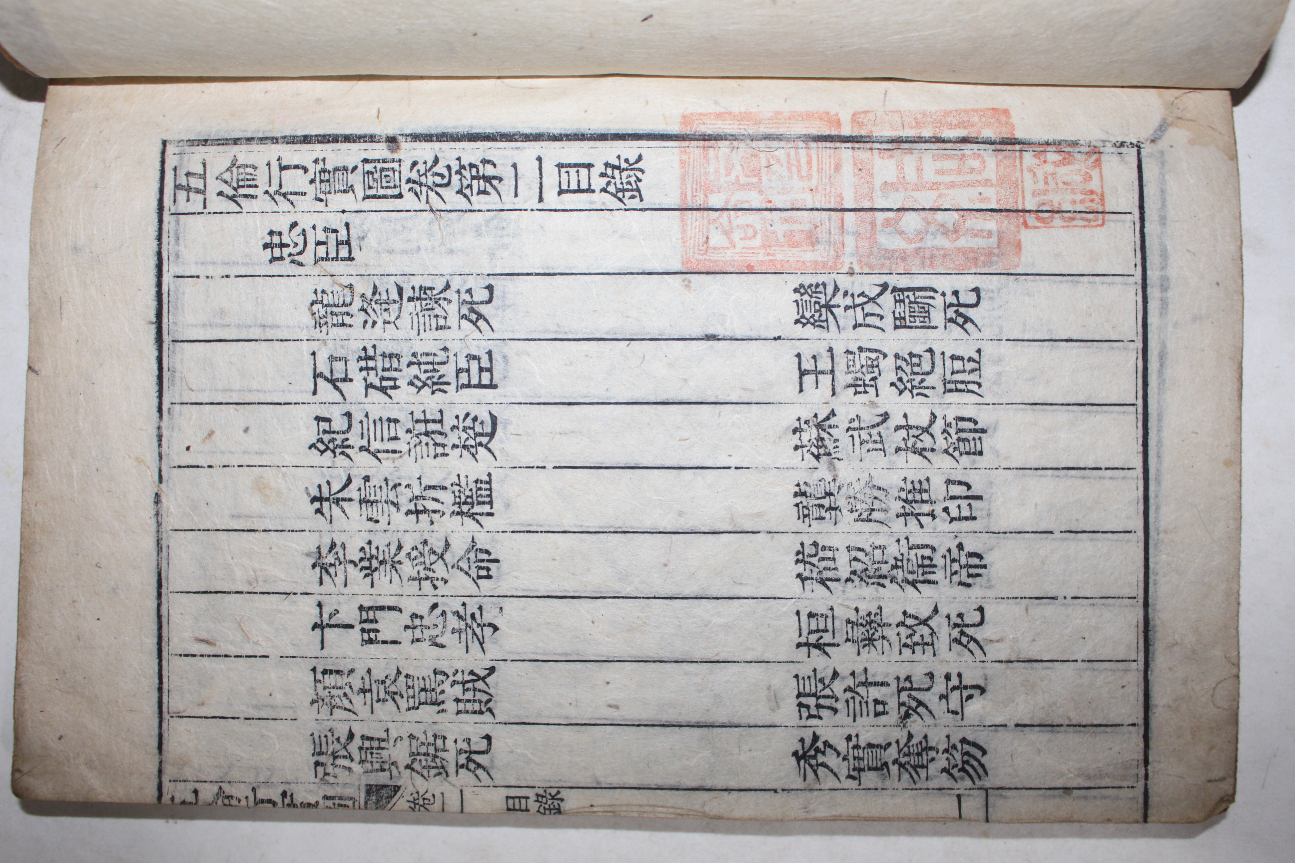 1859년 목판본 오륜행실도(五倫行實圖) 5권4책완질