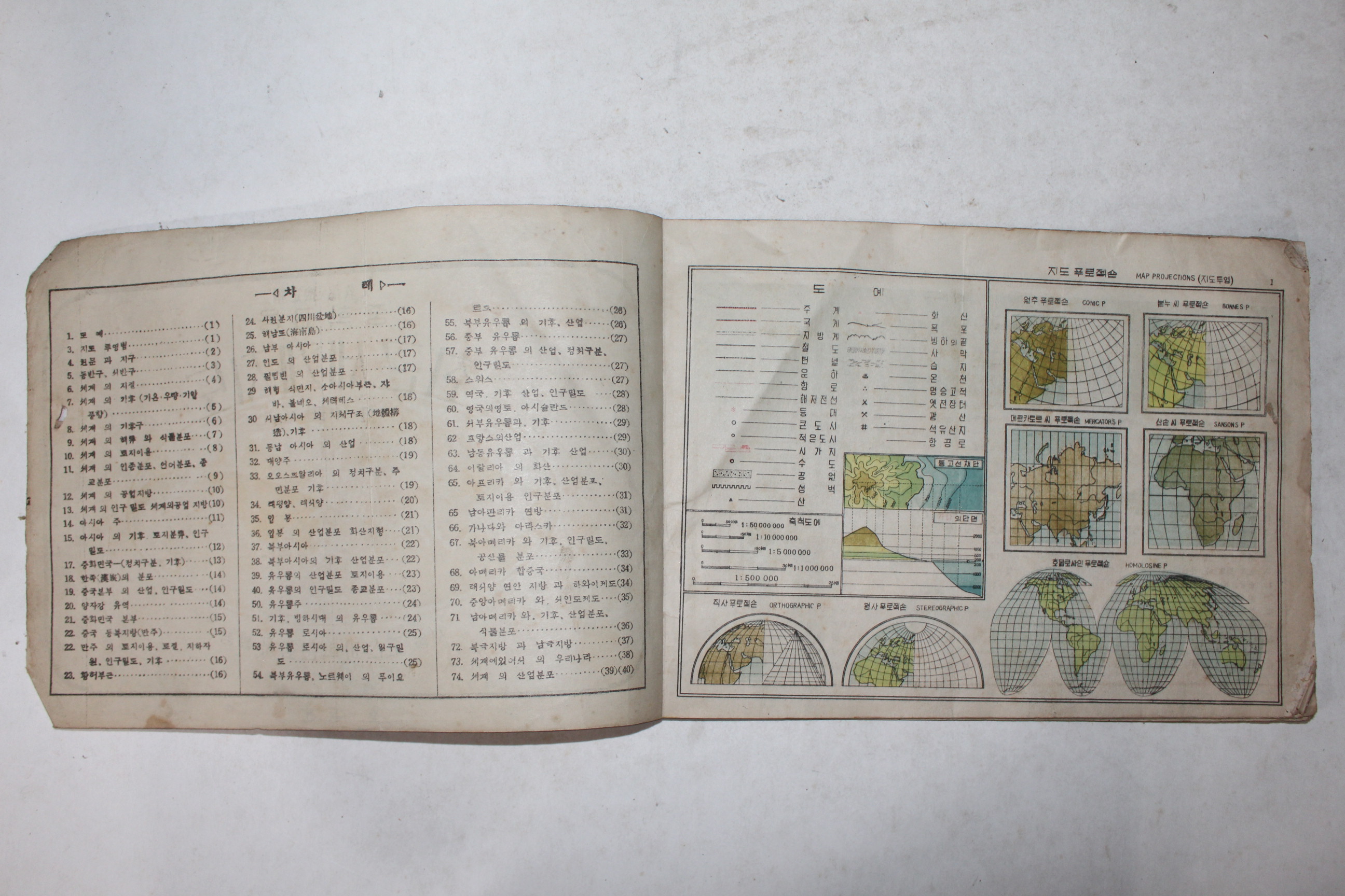 1948년 고석균 중학교용 최근세계지도