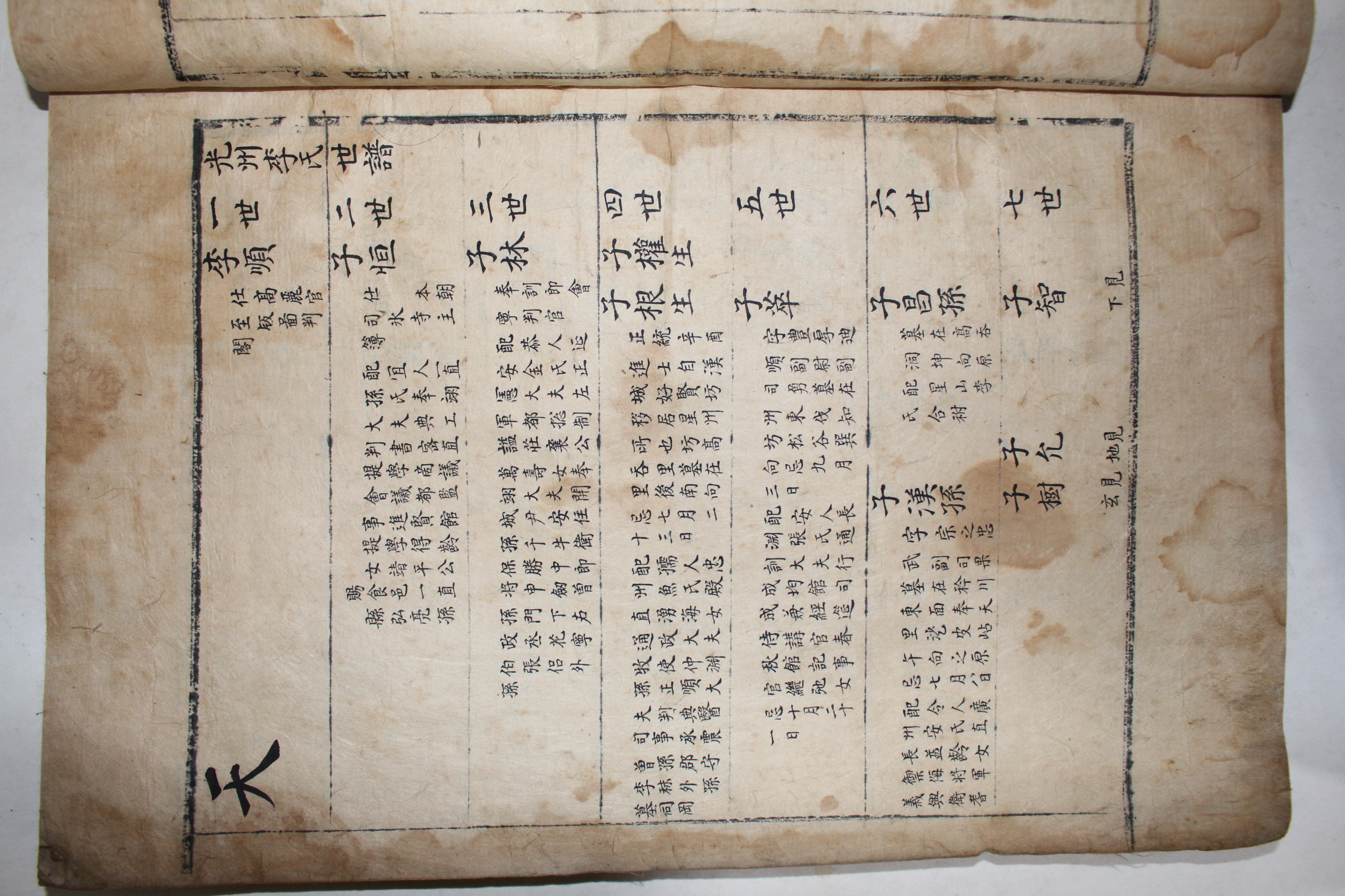 1778년 대형책판의 고필사본 광주이씨족보(光州李氏族譜) 1책완질