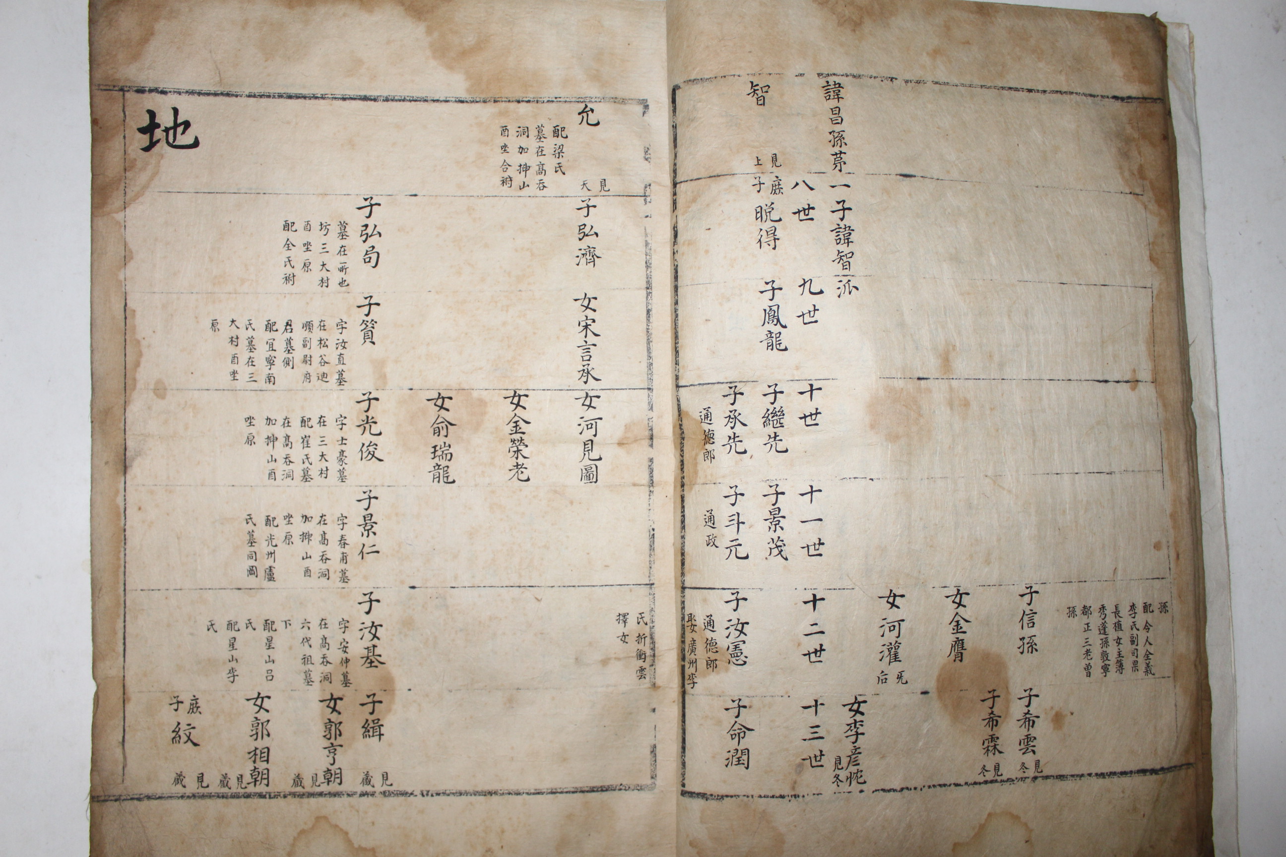 1778년 대형책판의 고필사본 광주이씨족보(光州李氏族譜) 1책완질