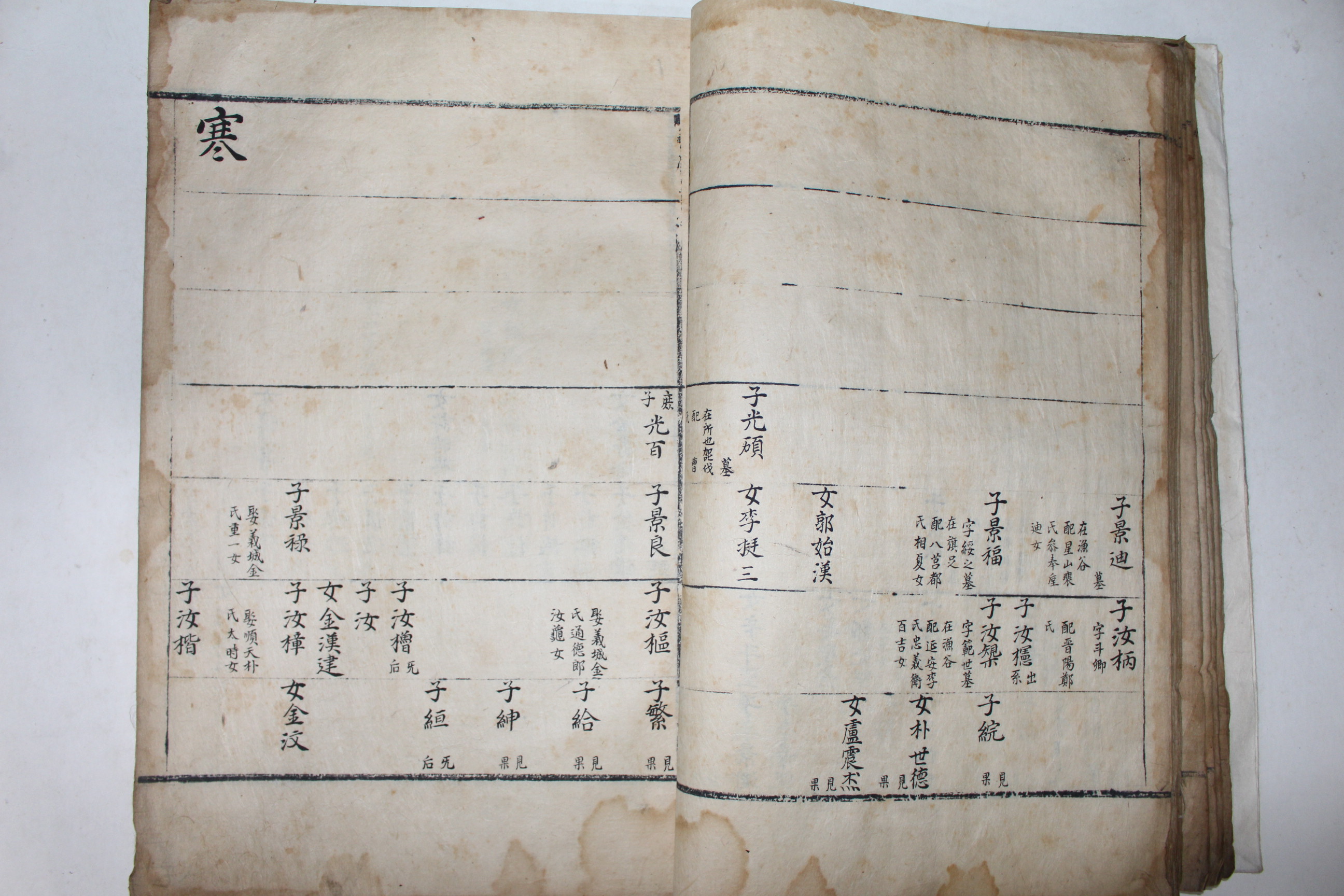 1778년 대형책판의 고필사본 광주이씨족보(光州李氏族譜) 1책완질