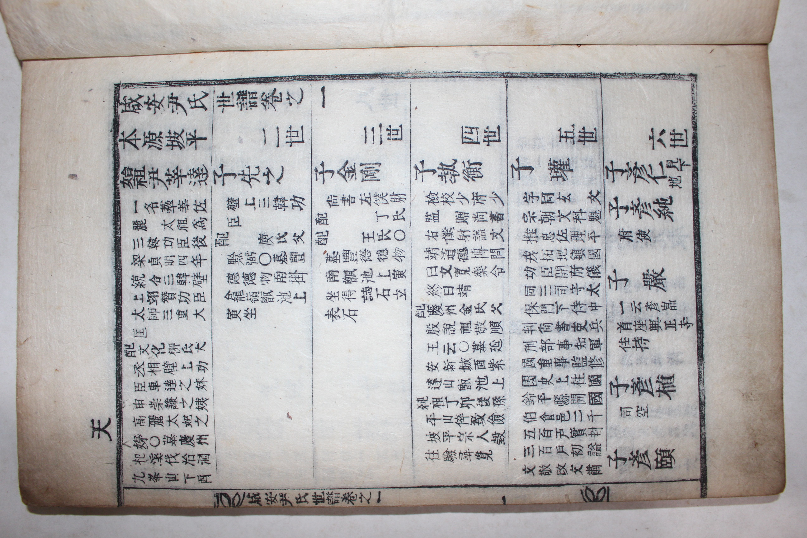 1906년(광무10년) 지게다리획 목활자본 함안윤씨세보(咸安尹氏世譜) 6책완질