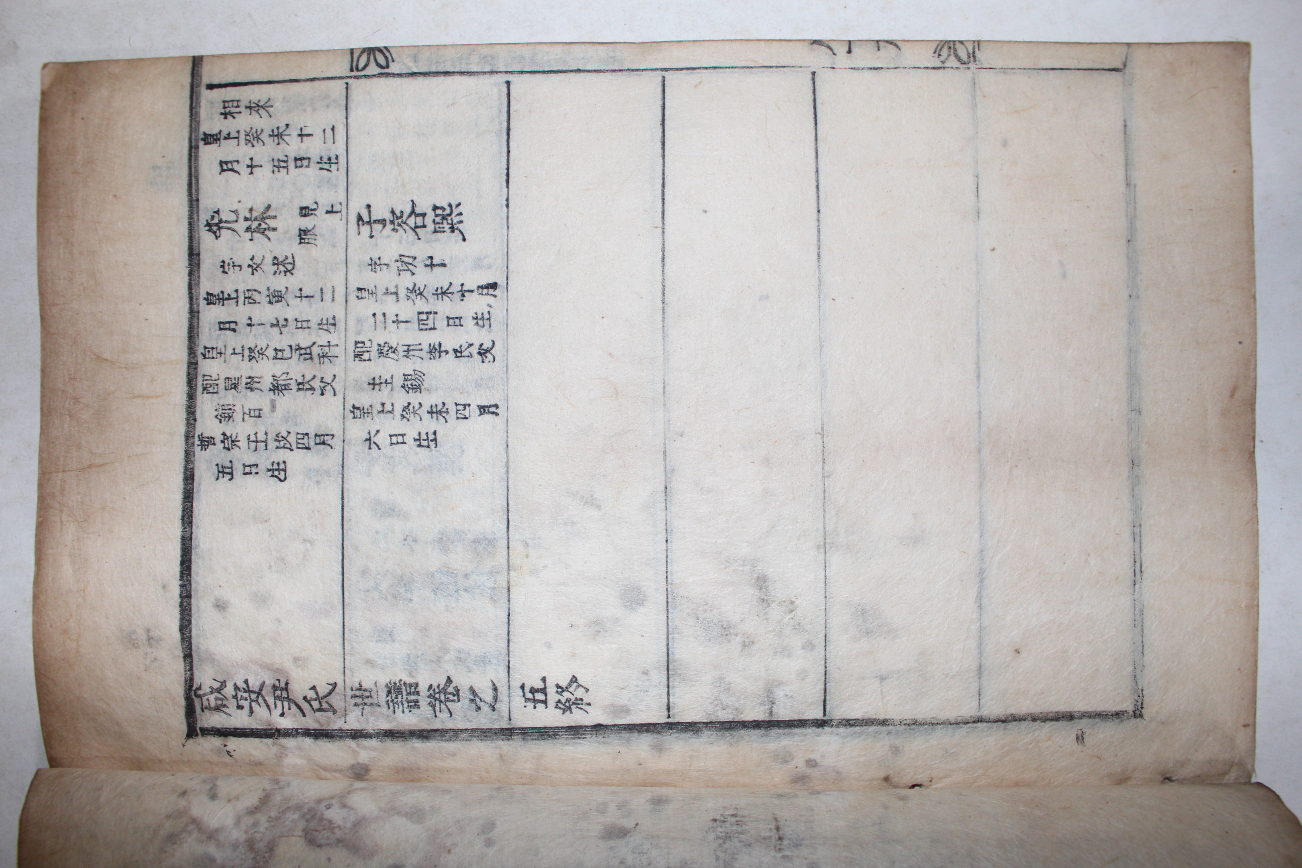 1906년(광무10년) 지게다리획 목활자본 함안윤씨세보(咸安尹氏世譜) 6책완질