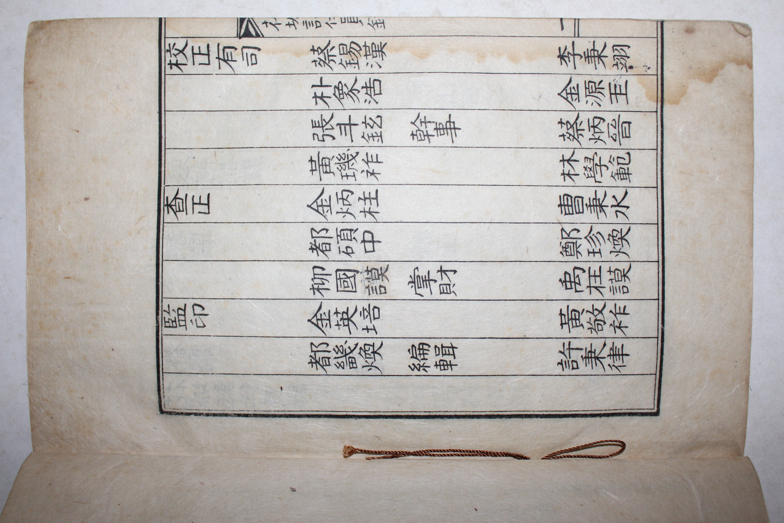 1934년 경산 곡물재(谷勿齋)간행 하양현읍지 화성지(花城誌) 1책완질