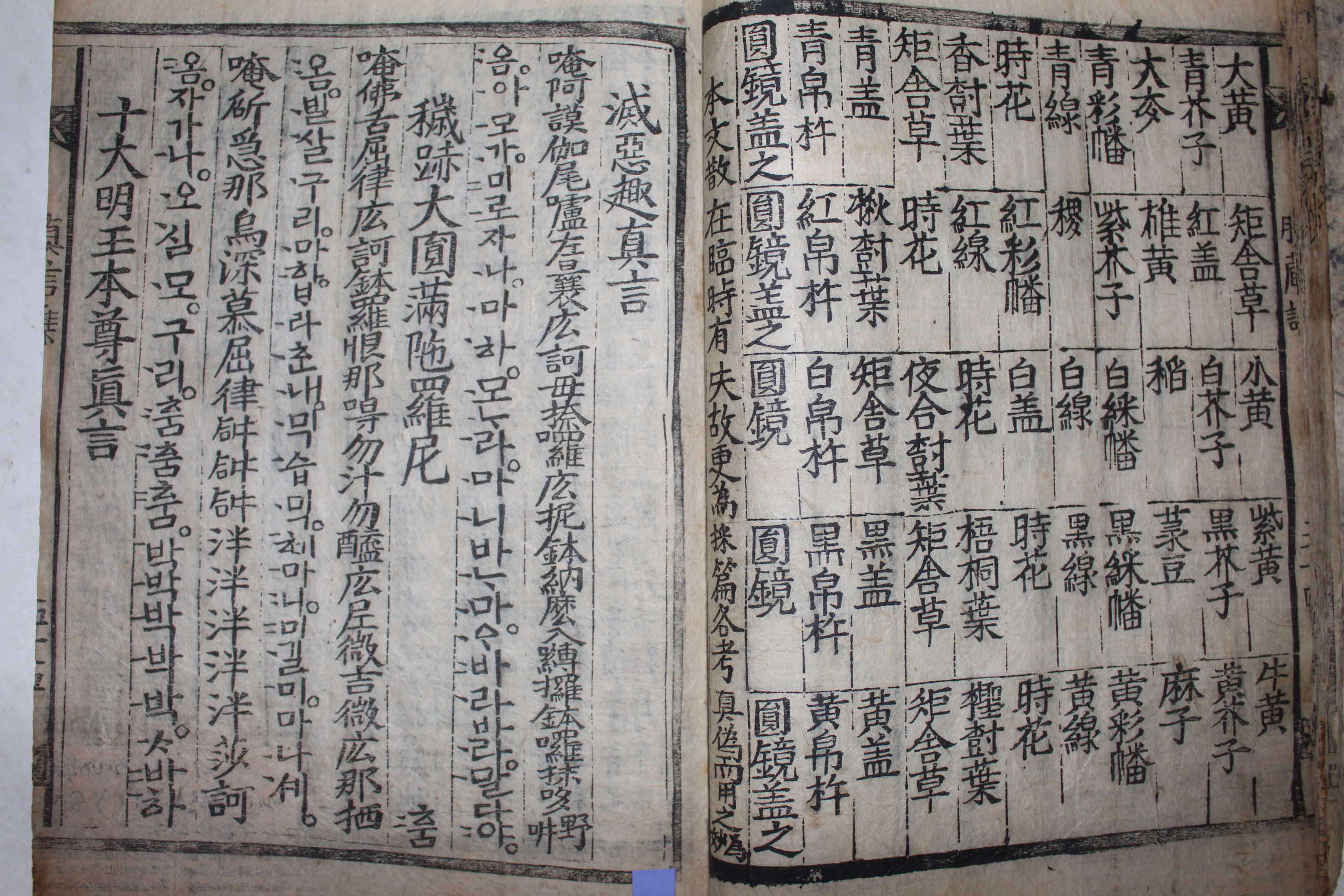 1769년 목판본 경상도 안동봉정사개판 불경 진언집(眞言集) 1책완질