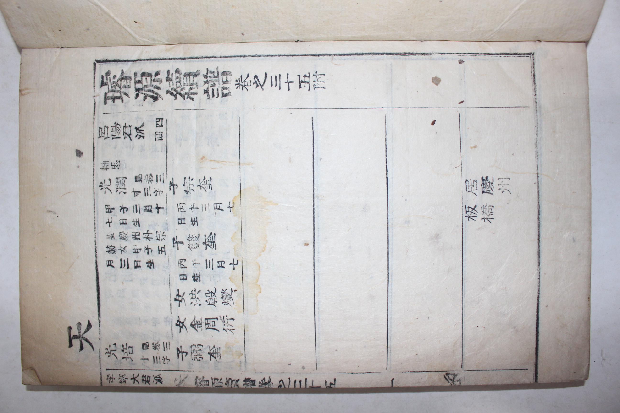 활자본 선원속보(璿源續譜) 효령대군파(孝寧大君派) 35책완질