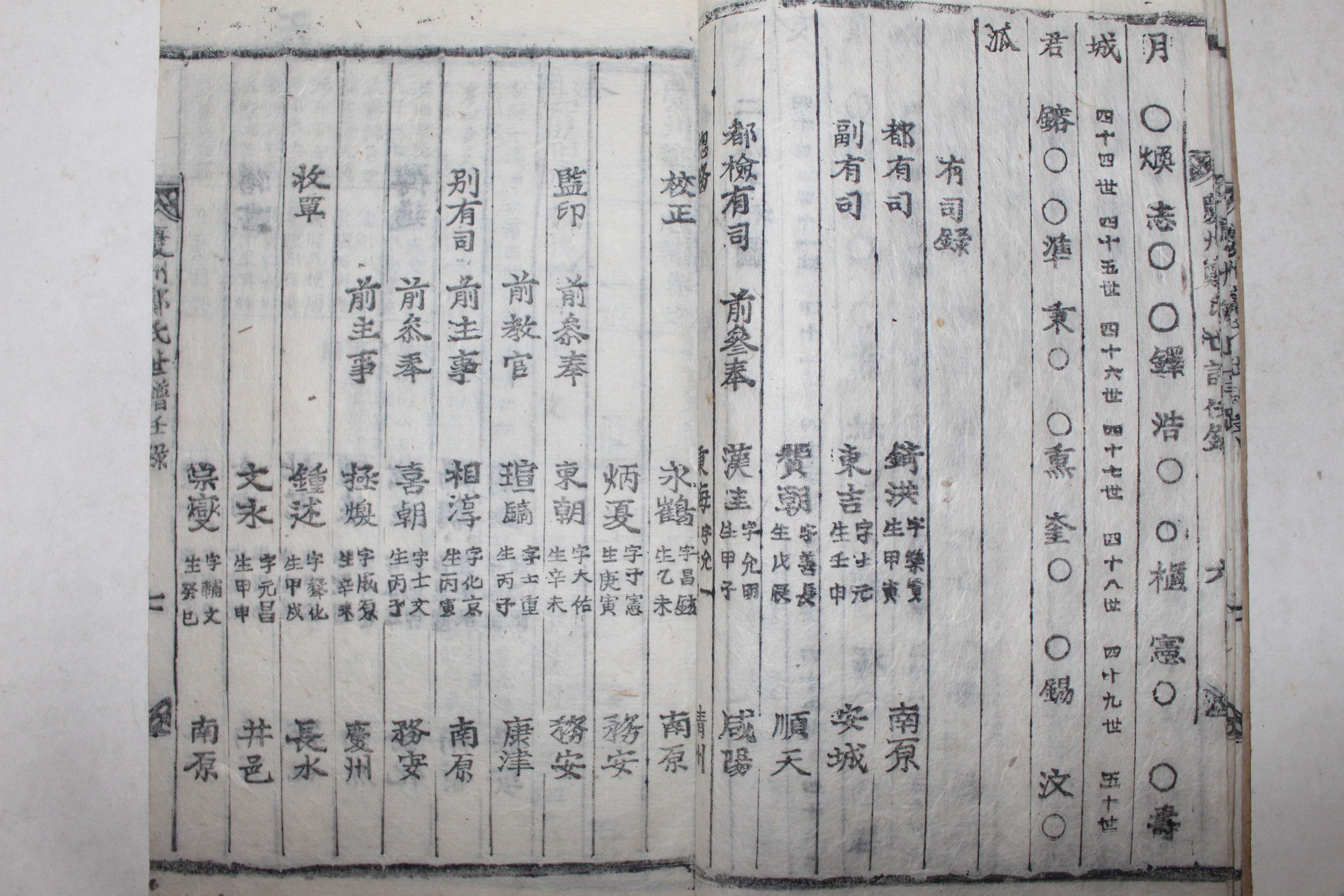 1924년 목활자본 경주정씨세보(慶州鄭氏世譜) 16책
