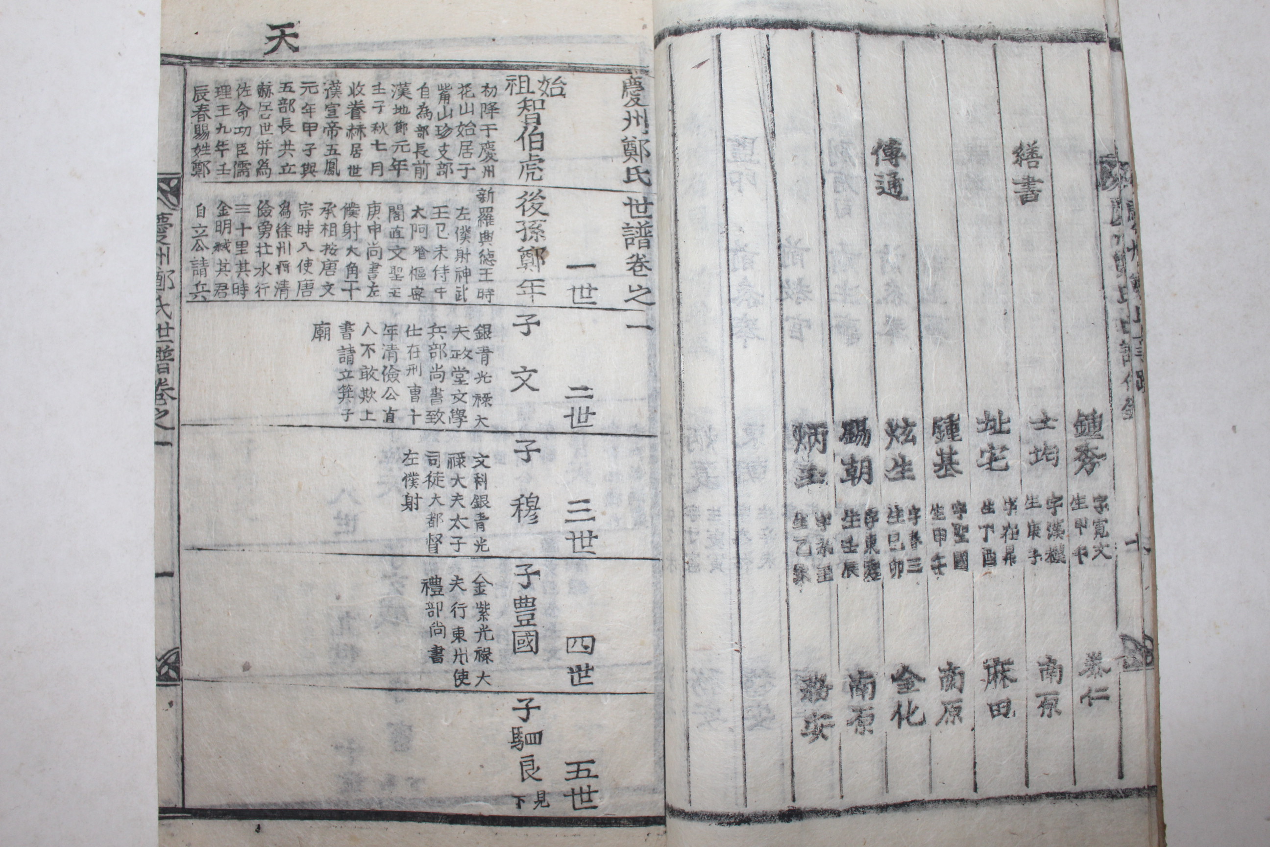 1924년 목활자본 경주정씨세보(慶州鄭氏世譜) 16책
