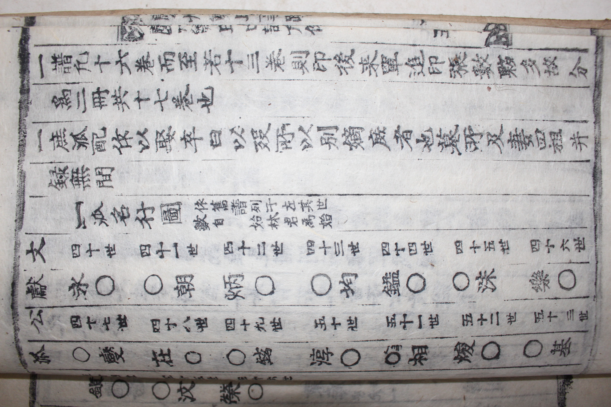 1924년 목활자본 경주정씨세보(慶州鄭氏世譜) 16책