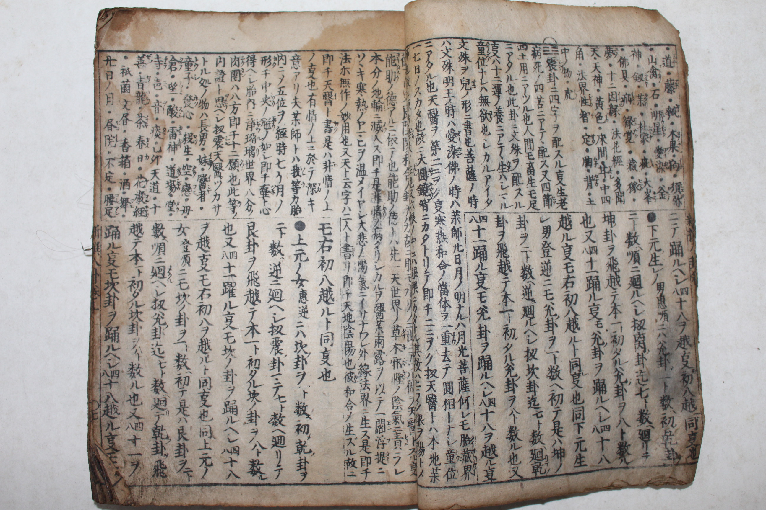 1718년(亨保3年) 일본목판본 대광익신선팔괘초언해(大廣益新選八卦鈔諺解) 1책완질