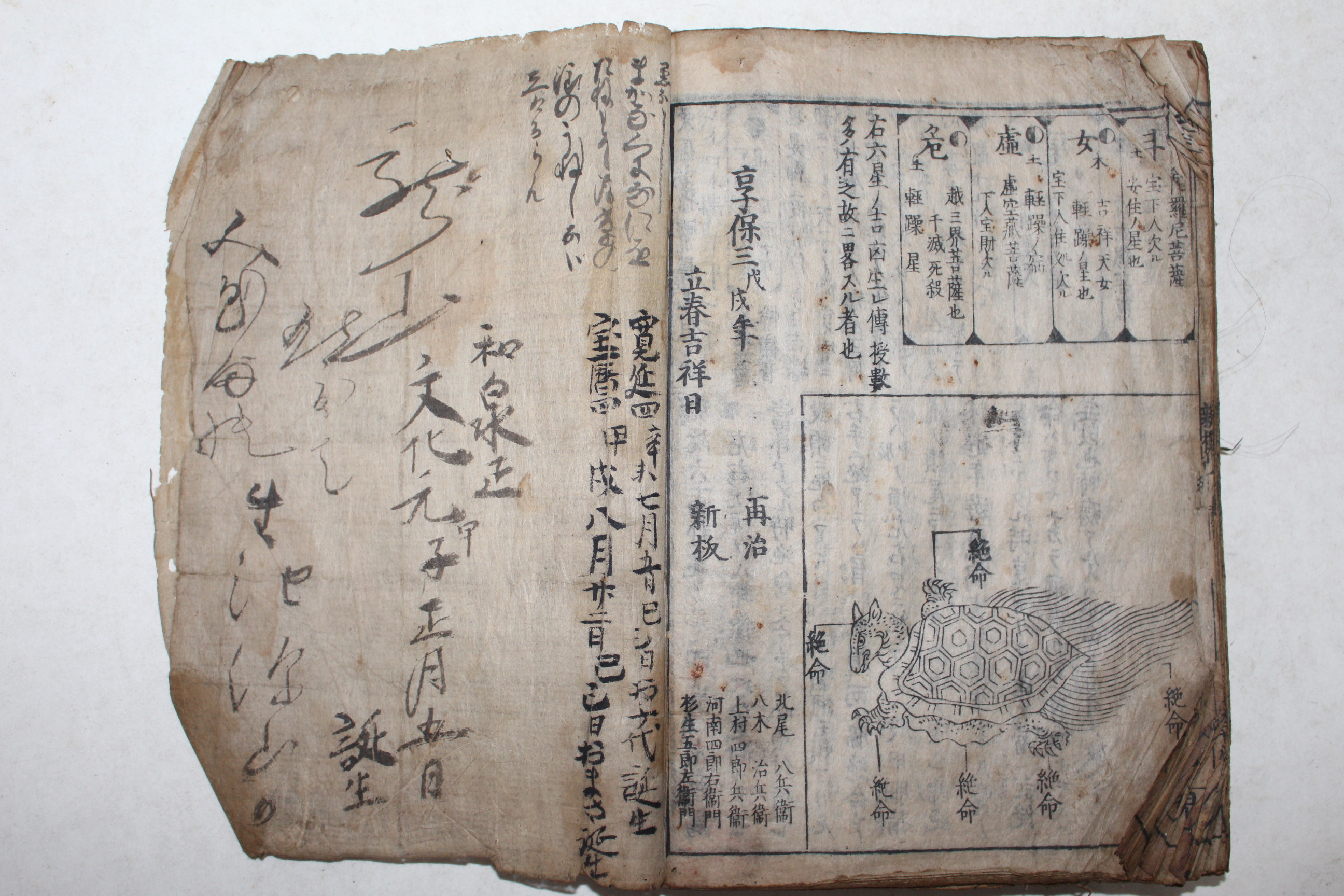 1718년(亨保3年) 일본목판본 대광익신선팔괘초언해(大廣益新選八卦鈔諺解) 1책완질